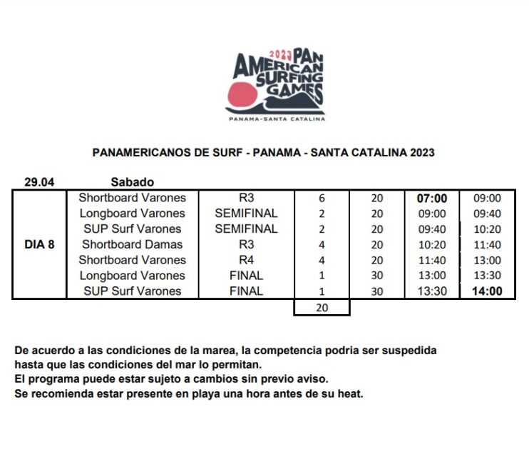 Resumo do dia 4 dos JOGOS PAN-AMERICANOS 2023 - Surto Olímpico