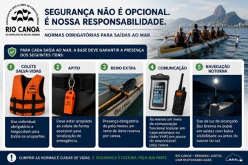 Rio Canoa